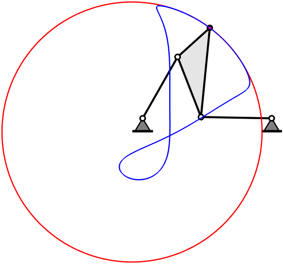 circle and symmetric four-bar touching