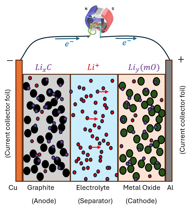 battery schematic
